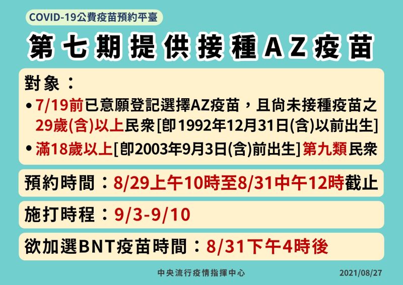 ▲中央流行疫情指揮中心表示,8月28日下午2點起開放意願登記,納入BNT疫苗選項。(圖/指揮中心)