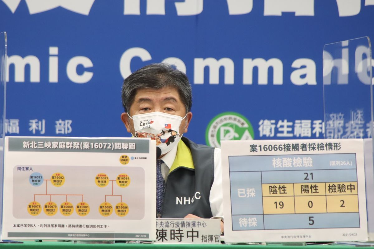 ▲針對新北幼兒園群聚是否與長榮機師突破性感染案有關？指揮中心指揮官陳時中表示這推測太早一點。（圖／資料照，指揮中心提供）