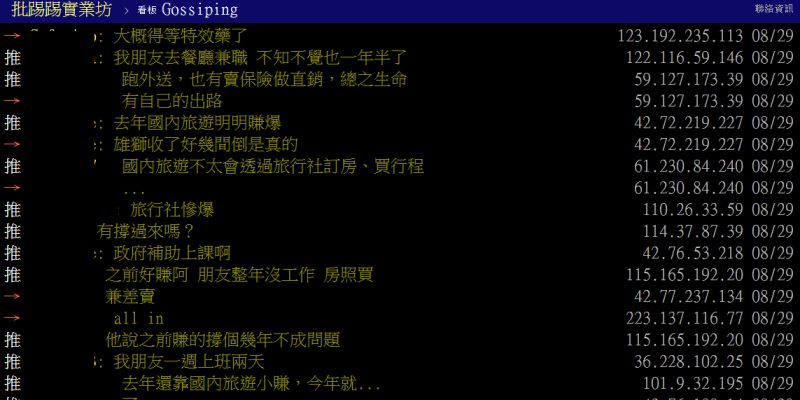 ▲有網友好奇「旅行社員工怎麼撐過這二年的？」釣出不少親友回應分享。（圖／翻攝PTT）