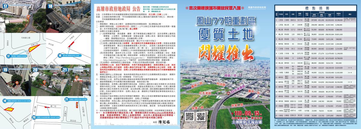 ▲高雄市110年度第3季開發區土地標售。（圖／高市府地政局提供）
