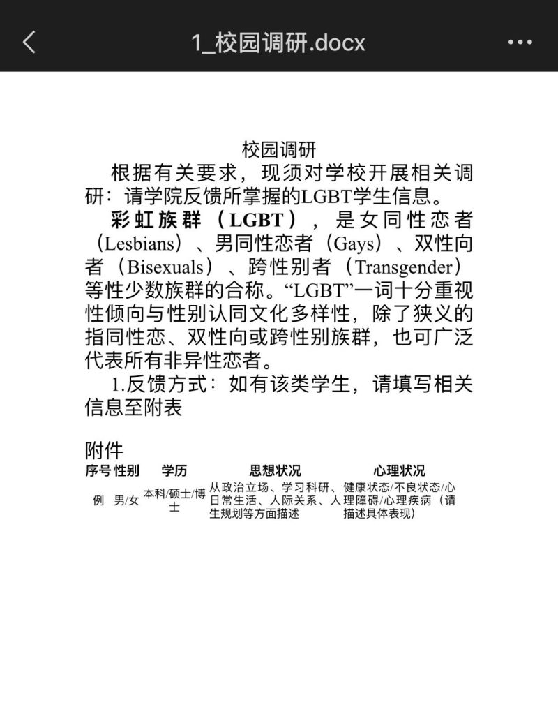 ▲中國上海大學要求各學院上報LGBT學生名單,及其政治立場等資料,做為「校園調研」之用。(圖/翻攝自@yaling_jiang推特)