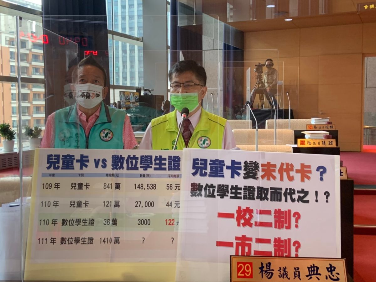 ▲議員楊典忠、何文海總指出，中市今年發送「兒童卡」將成絕版，市府試辦「數位學生證」，認為政策兩套標準，「父子騎驢」方式執政(圖／柳榮俊攝2021.8.31)