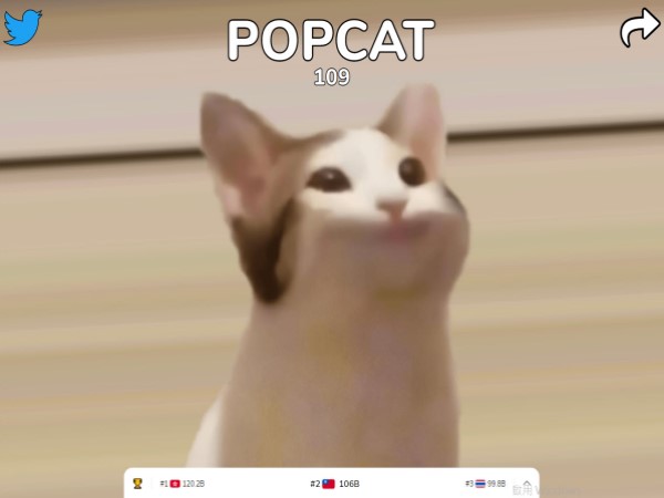 是你！迷因貓「Popcat」風靡全球　竟是出自奴才惡搞之手？