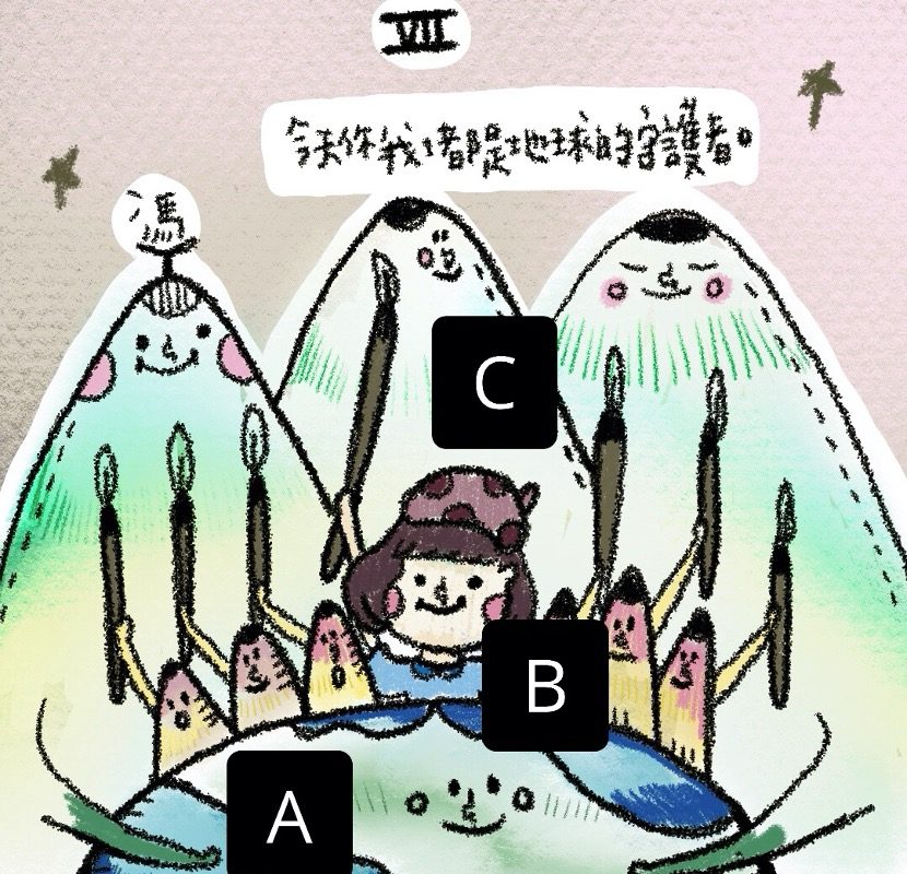 ▲讓我們來看看面對你的真愛，你需要解鎖什麼條件吧！（圖／安妮的奇異星球提供）