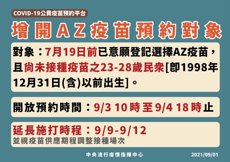 ▲指揮中心說明增開AZ疫苗預約對象。(圖/指揮中心提供)