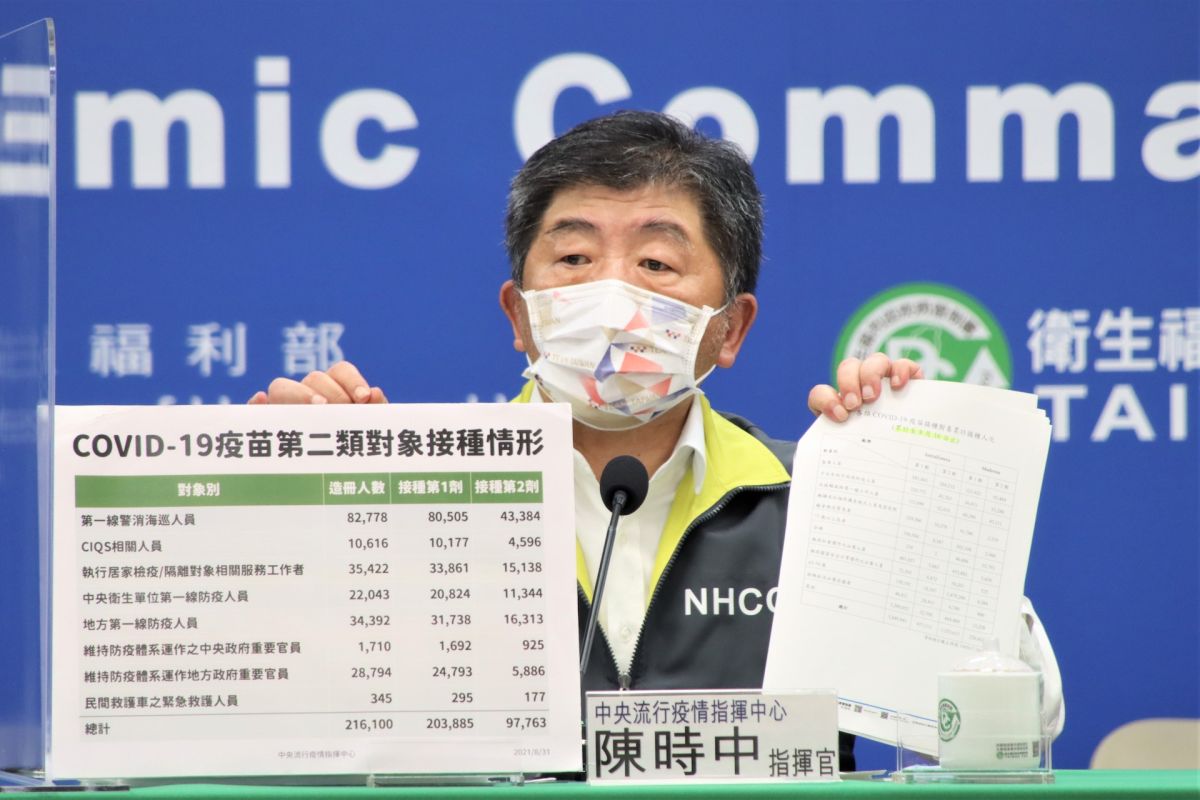 ▲中央流行疫情指揮中心指揮官陳時中。（圖／指揮中心提供）