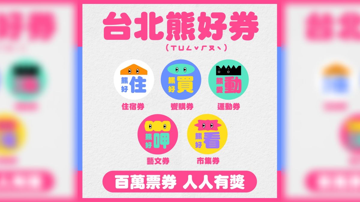 ▲針對中央推出五倍券振興方案，台北市政府1日也公布加碼方案「熊好券」，並且針對五大領域進行優惠加碼。（圖／台北市政府提供）