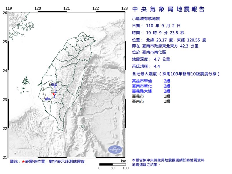 ▲ 氣象局表示，今（2）日晚間連2震，震央均位於台南市。（圖／氣象局）