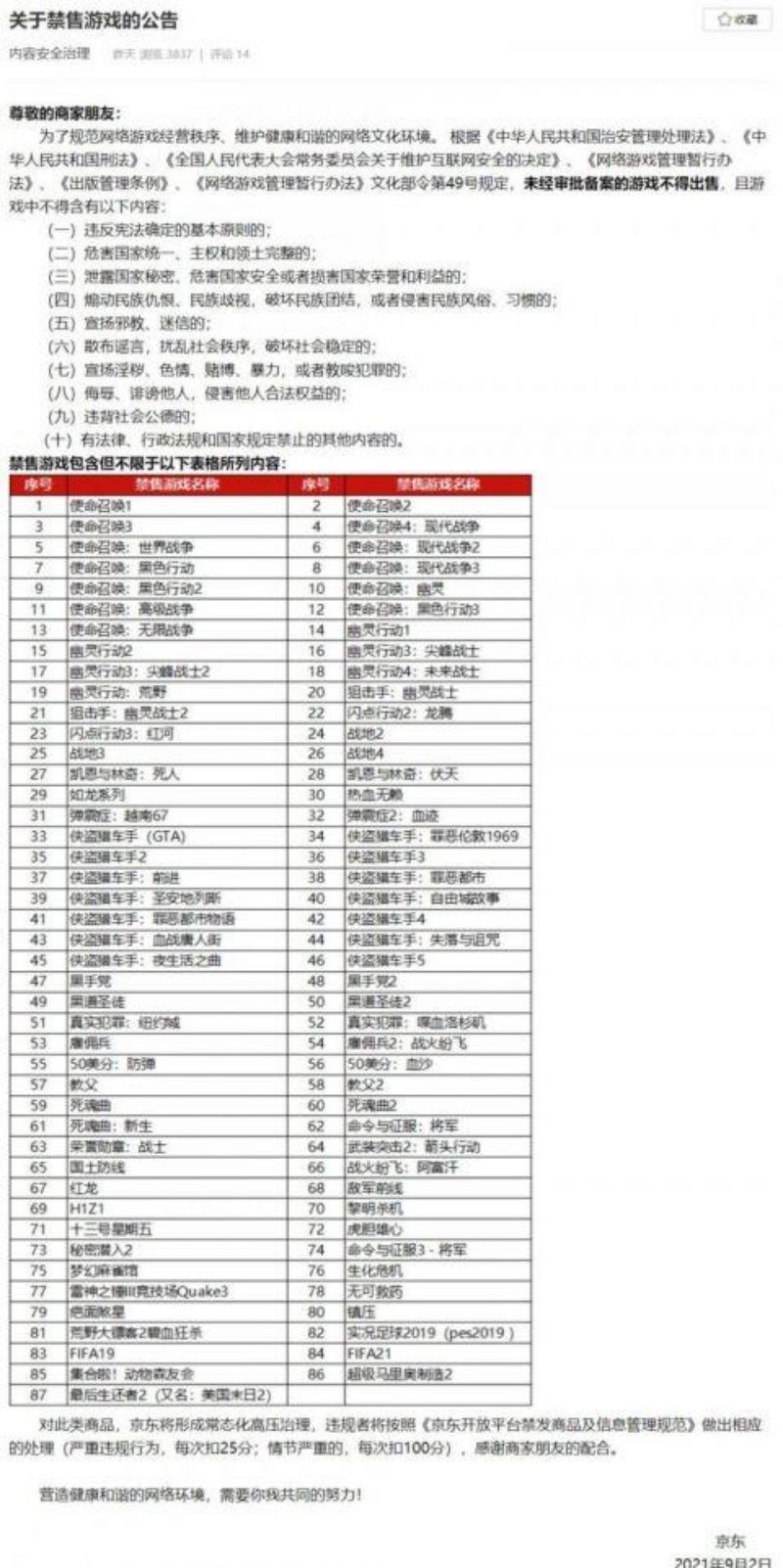 ▲中國電商京東2日又發出公告，宣布禁售87款遊戲。（圖／翻攝自微博）