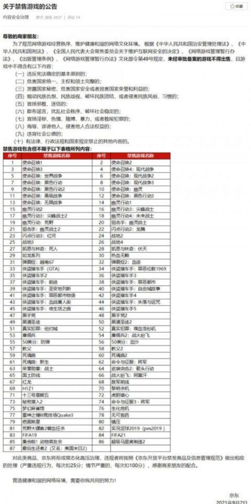 ▲中國電商京東2日又發出公告,宣布禁售87款遊戲。(圖/翻攝自微博)