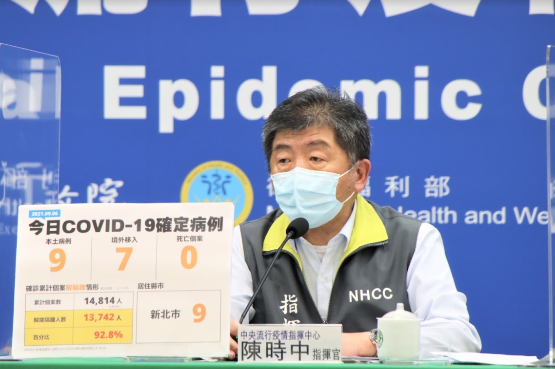 ▲中央流行疫情指揮中心針對最新疫報做出說明。6日新增本土9例、7名境外 。（圖／指揮中心）