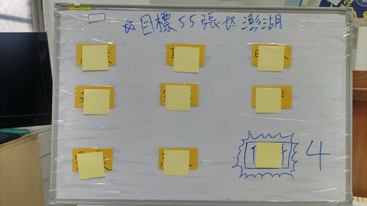 ▲高雄市刑大日前破獲一起宛若「台版華爾街之狼」翻版詐欺案，該詐欺集團短短3月就詐騙高達5百萬元。（圖／記者郭凱杰翻攝）