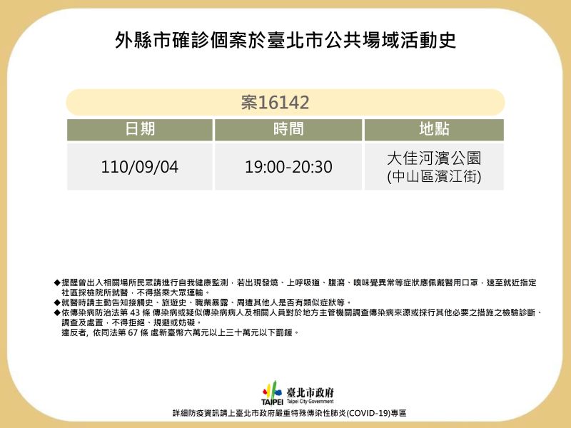 ▲新北幼兒園確診案16142於9月4日晚上7時至晚上8時30分曾到過大佳河濱公園。(圖／北市府提供)