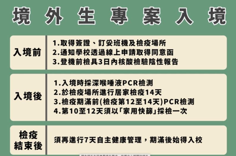 ▲(圖/指揮中心)