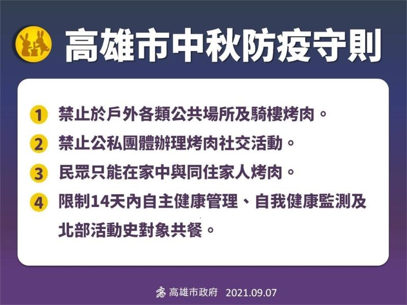 ▲市長陳其邁宣布高雄中秋連假烤肉禁止措施。(圖/高雄市政府)