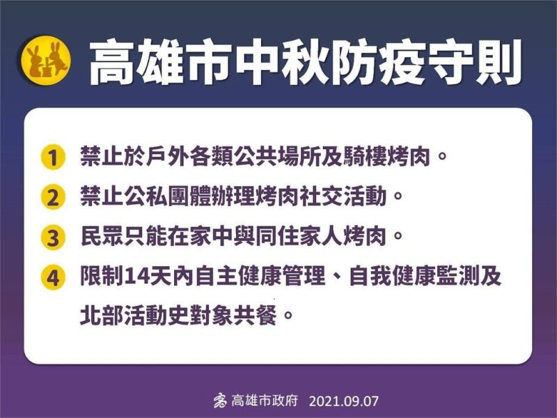 ▲市長陳其邁宣布高雄中秋連假烤肉禁止措施。（圖／高雄市政府）