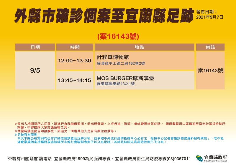 ▲幼兒園學童宜蘭足跡曝!觀光場館、商家停業3日加強清消。(圖/宜蘭縣衛生局)