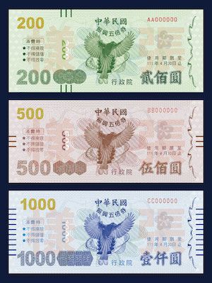 ▲振興五倍券面額。(圖/行政院提供)