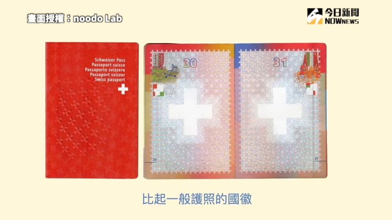 ▲ 精選世界 10 本最美護照,瑞士典雅的十字架壓紋設計也在其中。(圖/noodo Lab 授權)