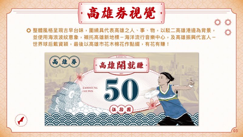 ▲高雄市政府特別將球后戴資穎打球的英姿,並加入高雄流行音樂中心、市花木棉花等高雄元素,都融入高雄券的設計之中。(圖/高雄市政府提供)