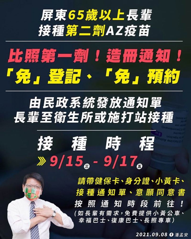 ▲縣長潘孟安特別在自己的臉書提醒,比照第一劑免預約、免登記、按里別造冊,屏縣府已完成縣內3萬1650名長輩造冊,預計15至17日分批施打。(截圖/潘孟安臉書)