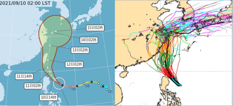 ▲中央氣象局最新(10日2時)「路徑潛勢預測圖」(左圖)顯示，「璨樹」受到「太平洋高壓」導引，向西北西轉西北、再轉北朝台灣前進，週六、日從台灣東側北上，「不確定性」範圍縮小。最新(9日20時)歐洲系集模式(ENS)50次模擬路徑亦有類似之分布(右圖)。
