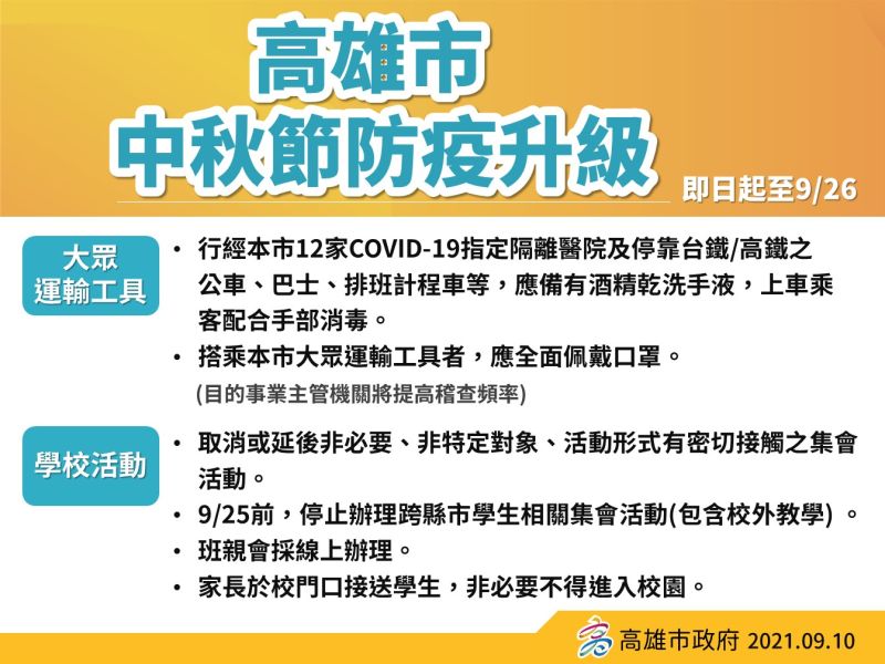 ▲高雄市各級學校在9月25前，停止辦理跨縣市學生相關集會活動且家長非必要禁止入校園內。（圖／高市府提供）