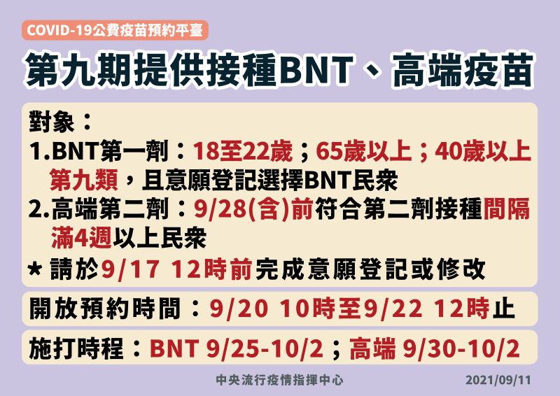 ▲中央流行疫情指揮中心說明第九期接種BNT、高端疫苗。(圖/指揮中心)