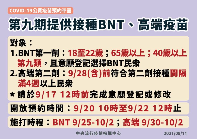 ▲中央流行疫情指揮中心說明第九期接種BNT、高端疫苗。（圖／指揮中心）