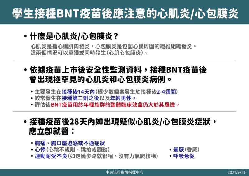 ▲中央流行疫情指揮中心今(13)日說明學生接種BNT應注意心肌炎及心包膜炎症狀。（圖／指揮中心提供）