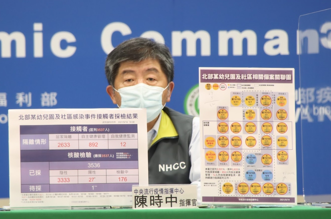 ▲中央流行疫情指揮中心說明最新疫報，圖為指揮官陳時中。（圖／指揮中心提供）