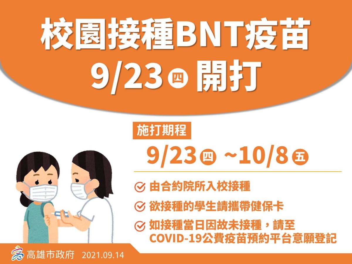 ▲校園接種BNT疫苗即將在9月23日開打，目前意願調查已結束，高雄的國、高中生施打意願均超過9成。（圖／高雄市政府提供）