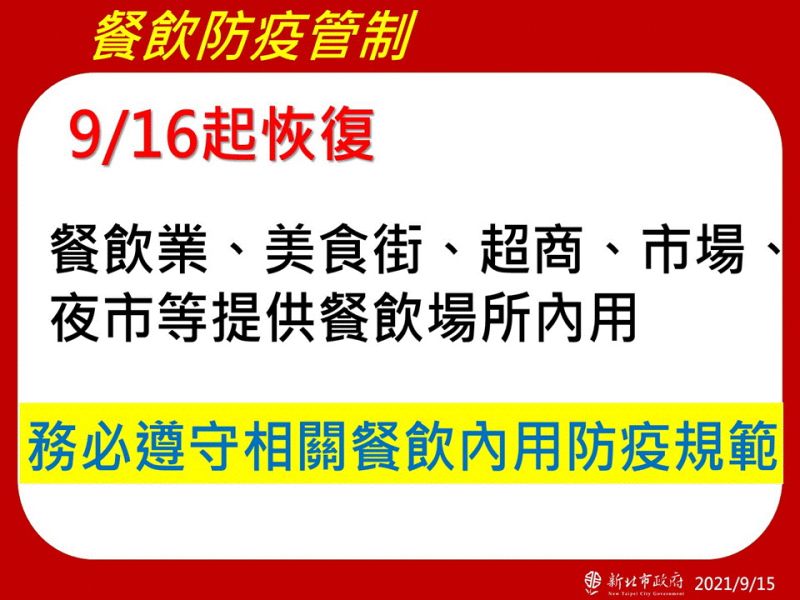 ▲新北市從16日起恢復餐飲業、美食街、超商及夜市的內用。(圖/新北市政府提供)