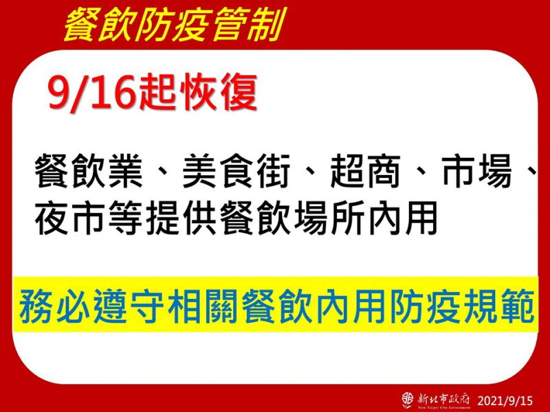 ▲新北市從16日起恢復餐飲業、美食街、超商及夜市的內用。（圖／新北市政府提供）