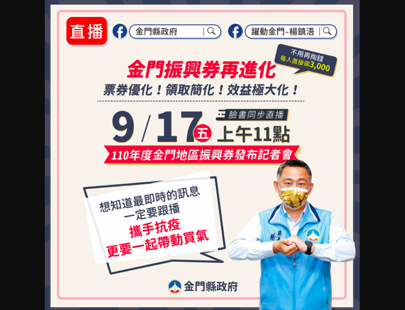 ▲縣府昨（16）日宣布將發放3000元的振興券，面額有500元、100元，預計10月初發放，並透過直播說明細節。（圖/翻攝楊鎮浯臉書）