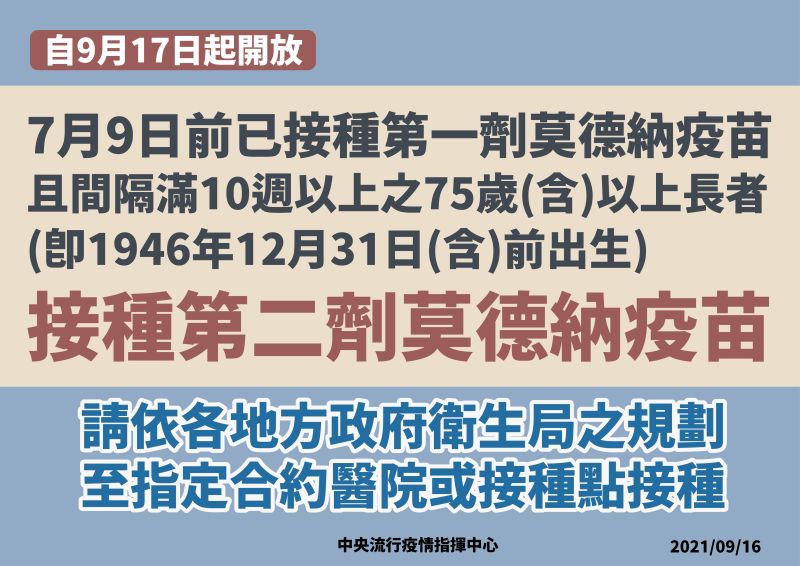 ▲指揮中心今（16）日宣布第二劑莫德納疫苗擴大施打。（圖／指揮中心提供）