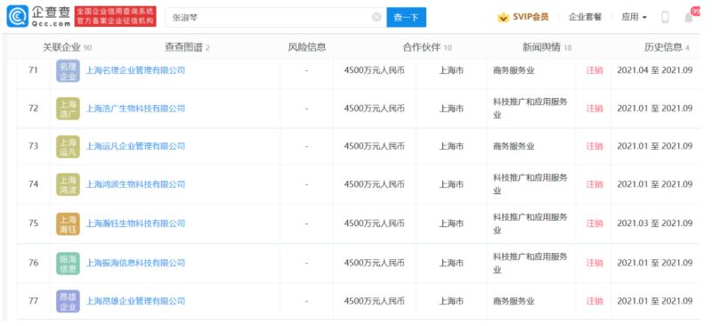 ▲張庭大動作註銷名下多間公司。（圖／翻攝微博）