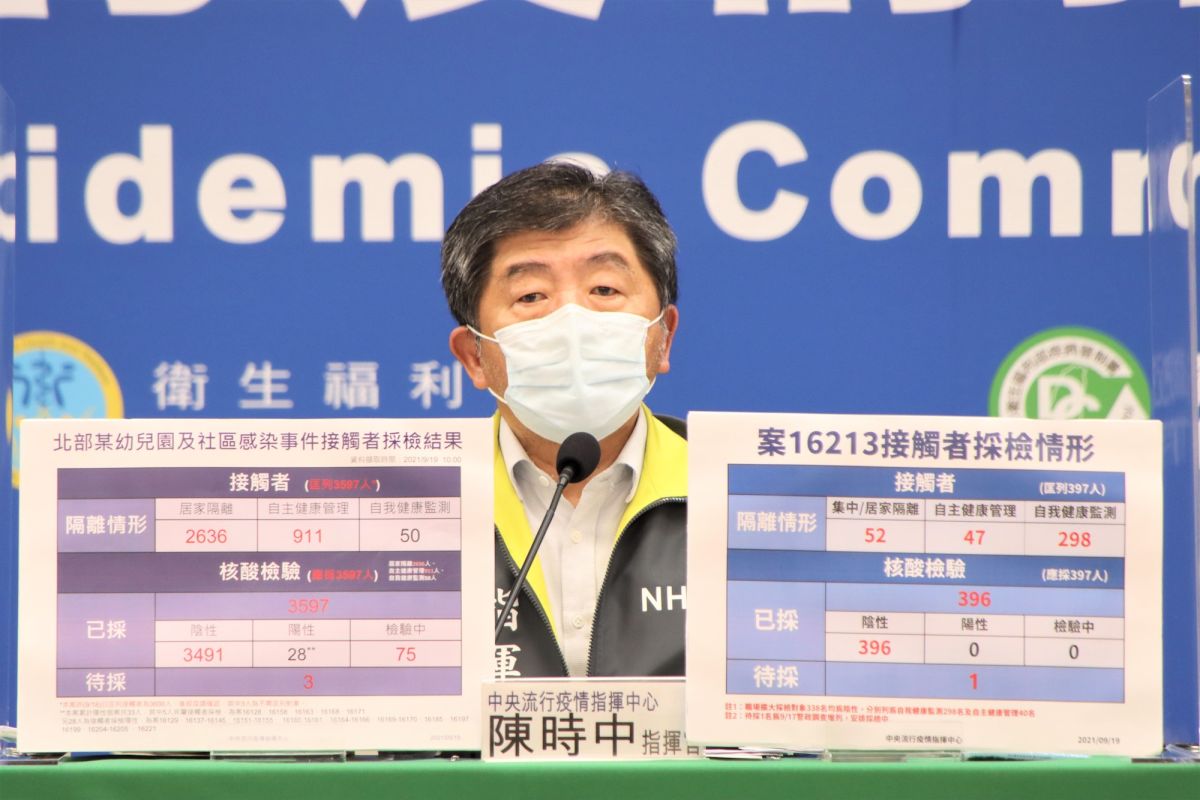 ▲陳時中今（19）日於記者會上表示，該起群聚並沒有擴散情形。（圖／指揮中心提供）