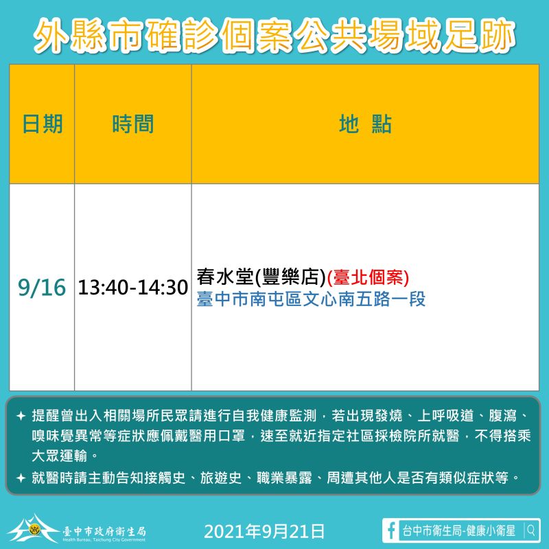 ▲台北市新增確診個案（案號16254）到台中足跡(圖／衛生局提供2021.9.21)