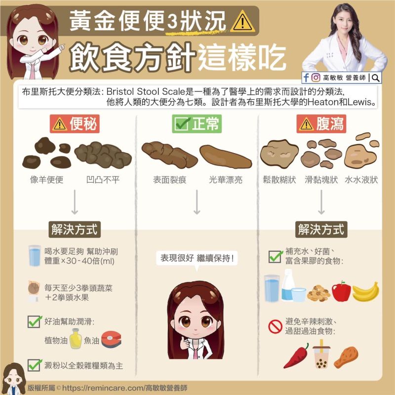 ▲營養師高敏敏也分享腹瀉的解決方式以及觀察糞便是否有異狀的訣竅。(圖/翻攝高敏敏臉書)
