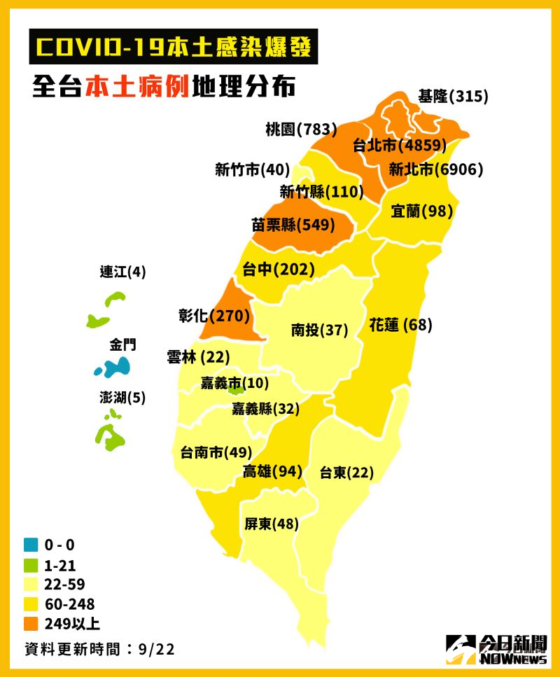 ▲中央流行疫情指揮中心22日公布國內新增1例本土，全台本土病例地理分布。（圖／NOWnews製表）