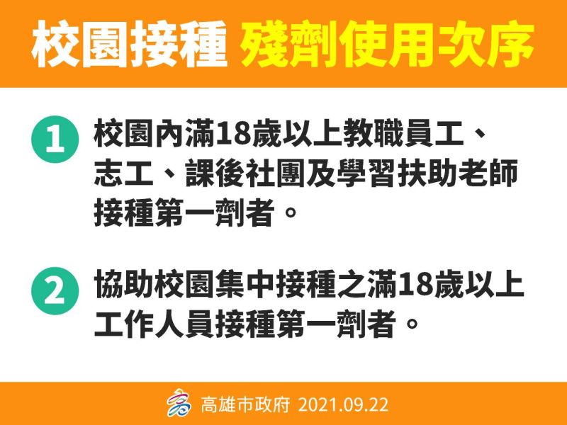 ▲陳其邁宣布學生施打疫苗後所剩殘劑2大次序,除以同學為優先。(圖/高市府提供)