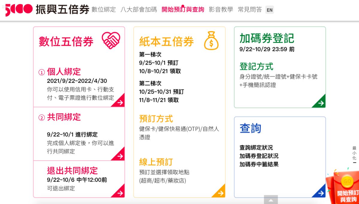 ▲五倍券官網原始碼有簡體字，經濟部澄清未外包給中國公司。（圖／翻攝自五倍券官網）