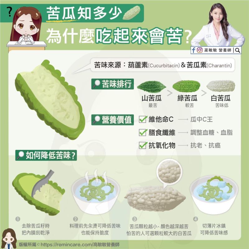 ▲高敏敏分享「4步驟」降低苦瓜的苦味。(圖/翻攝自高敏敏臉書)