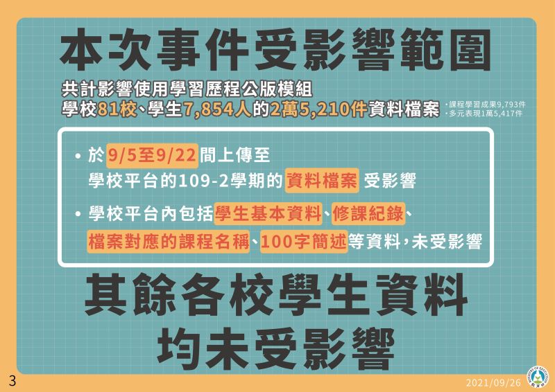 ▲學習歷程檔案昨（25）日爆出遺失事件，教育部今（26）日召開記者會提出應變方案。（圖／教育部提供）