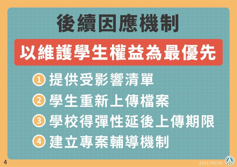 ▲學習歷程檔案昨（25）日爆出遺失事件，教育部今（26）日召開記者會提出應變方案。（圖／教育部提供）