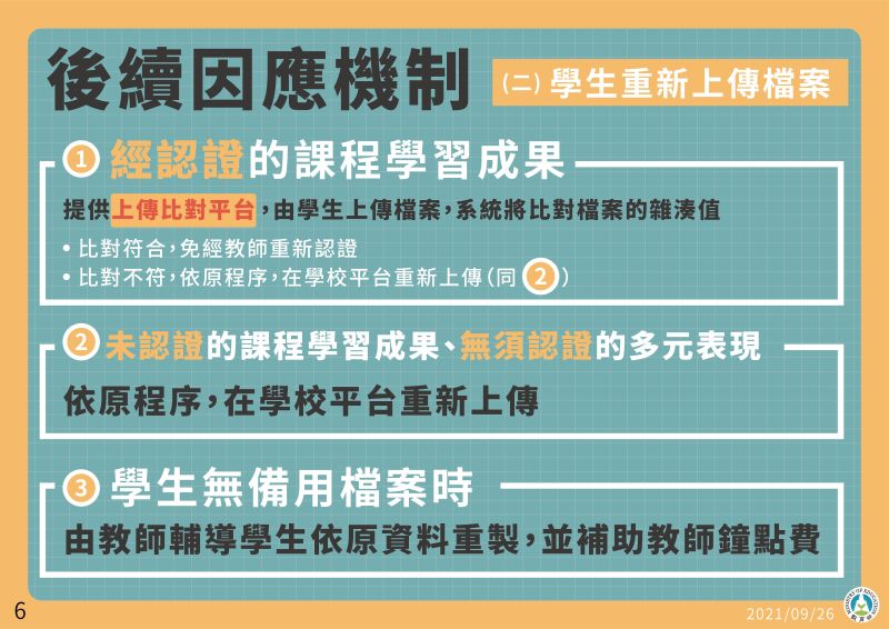 ▲學習歷程檔案昨(25)日爆出遺失事件,教育部今(26)日召開記者會提出應變方案。(圖/教育部提供)