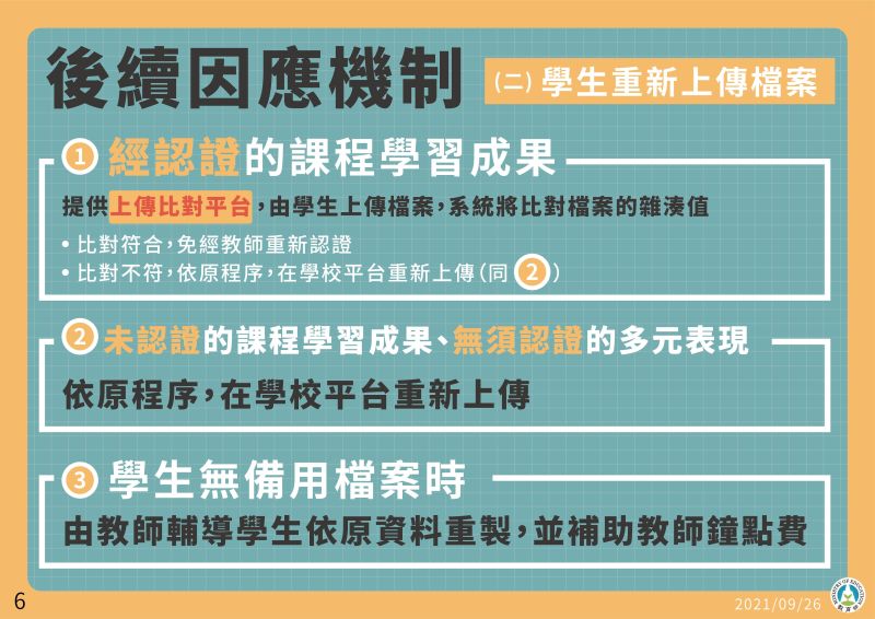 ▲學習歷程檔案昨（25）日爆出遺失事件，教育部今（26）日召開記者會提出應變方案。（圖／教育部提供）