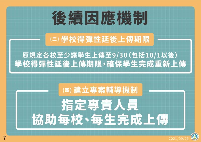 ▲學習歷程檔案昨(25)日爆出遺失事件,教育部今(26)日召開記者會提出應變方案。(圖/教育部提供)