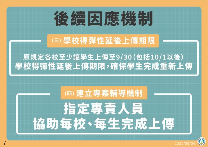 ▲學習歷程檔案昨（25）日爆出遺失事件，教育部今（26）日召開記者會提出應變方案。（圖／教育部提供）